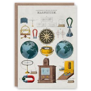 Magnetism