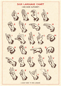 Poster - affiche Cavallini 50 x 70 cm langage des signes