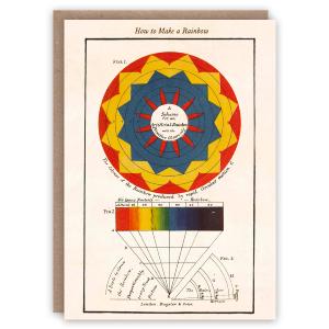 How to Make a Rainbow