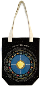 Sac en toile zodiac 41 x 34 cm