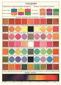 poster - affiche cavallini charte chromatique