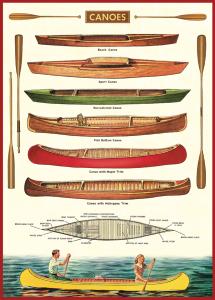 poster - affiche cavallini canoe
