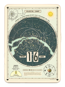 CALENDRIER PERPETUEL TABLEAU CELESTE